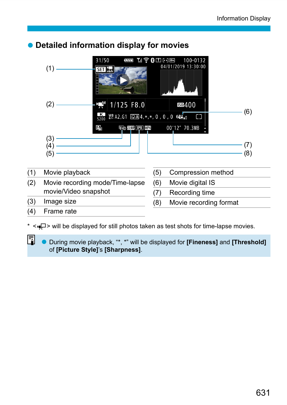 631), 4k movies and 4k time-lapse, Detailed information display for movies | Canon EOS 90D DSLR Camera with 18-135mm Lens User Manual | Page 631 / 646