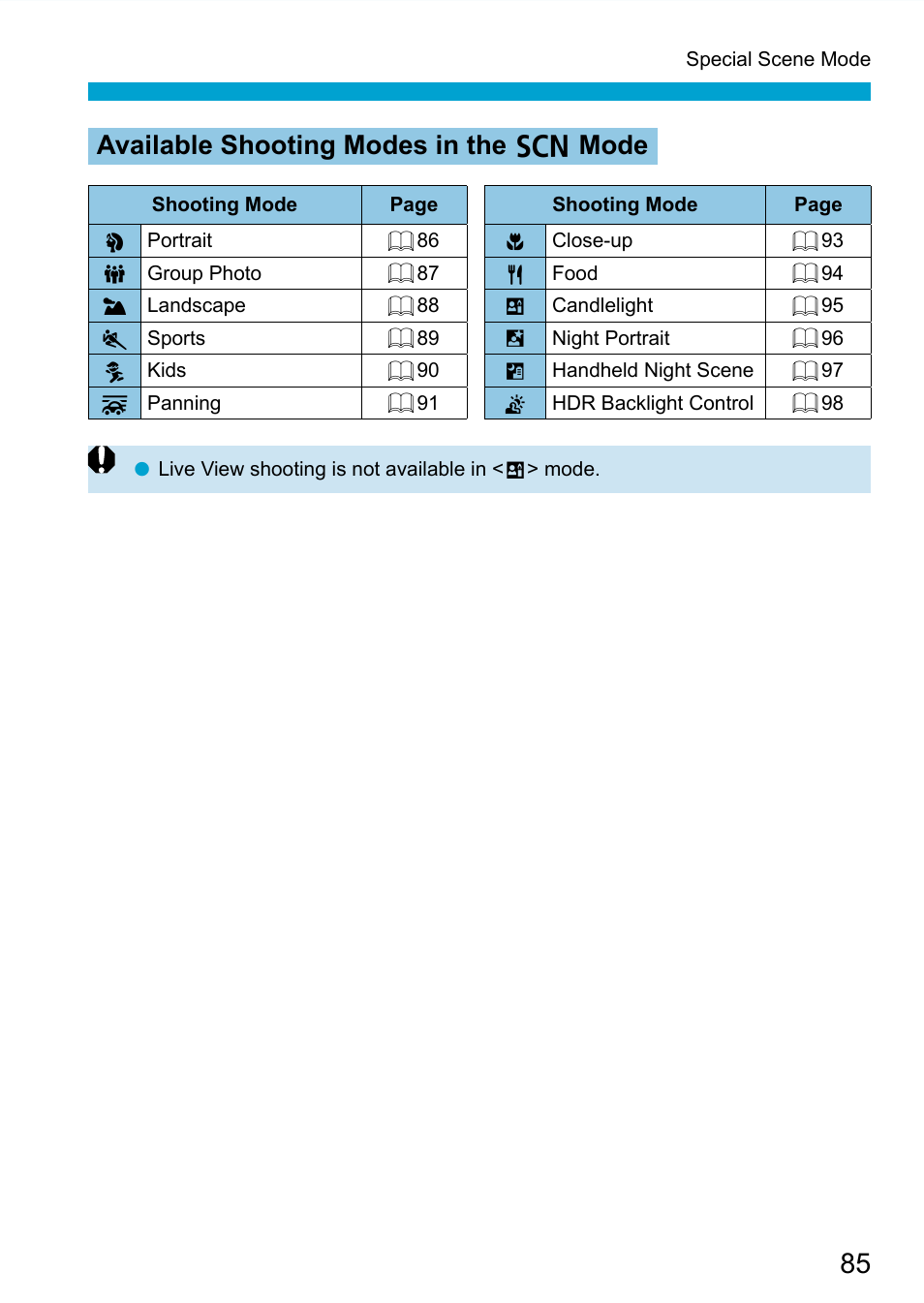 Available shooting modes in the 8 mode | Canon EOS 90D DSLR Camera with 18-135mm Lens User Manual | Page 85 / 646