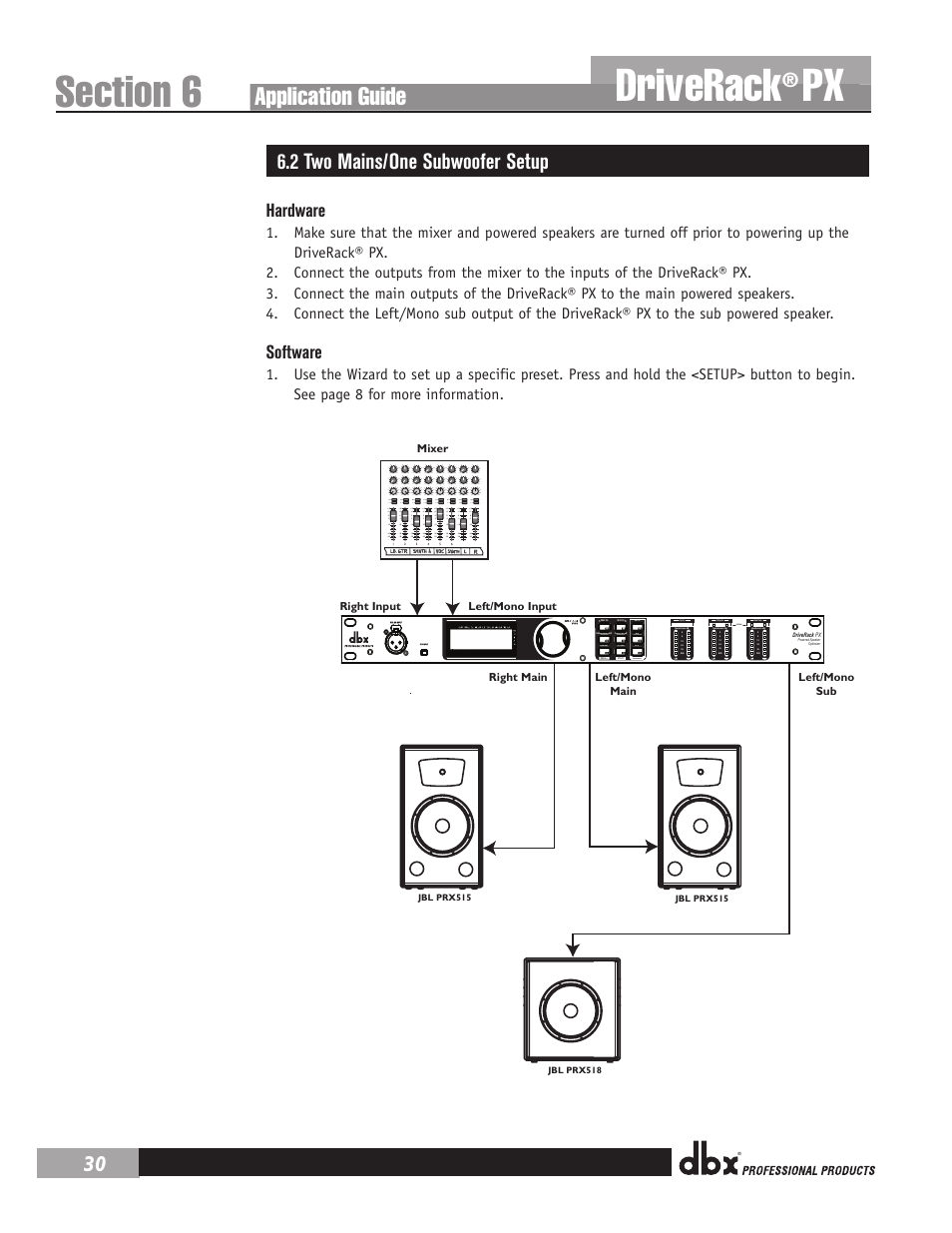 Driverack, Application guide, 2 two mains/one subwoofer setup | Hardware, Software | dbx DriveRack PX Manual User Manual | Page 34 / 48