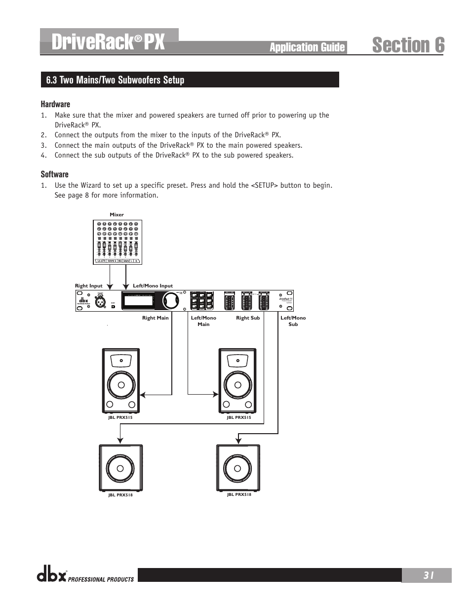 Driverack, Application guide, 3 two mains/two subwoofers setup | Hardware, Software | dbx DriveRack PX Manual User Manual | Page 35 / 48