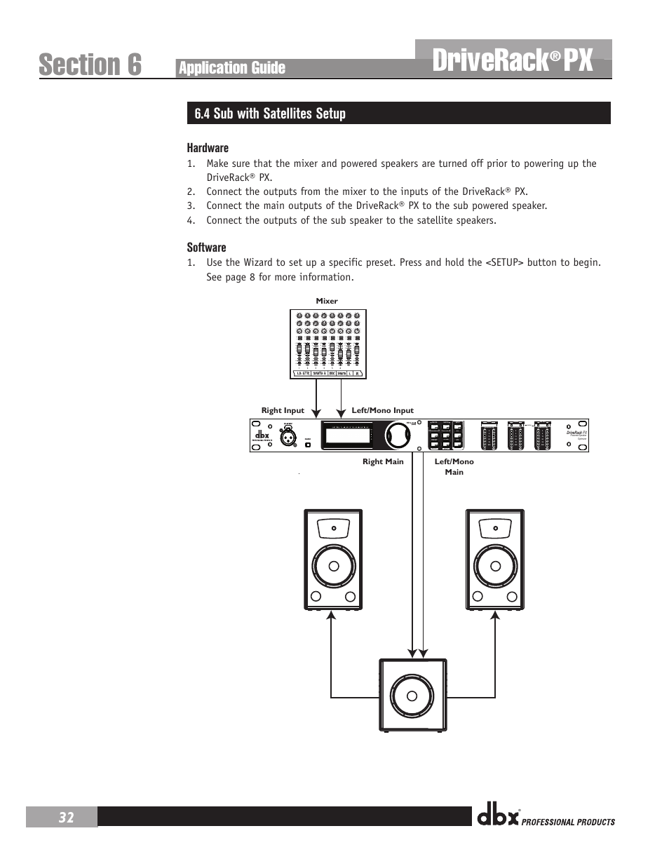 Driverack, Application guide, 4 sub with satellites setup | Hardware, Software | dbx DriveRack PX Manual User Manual | Page 36 / 48