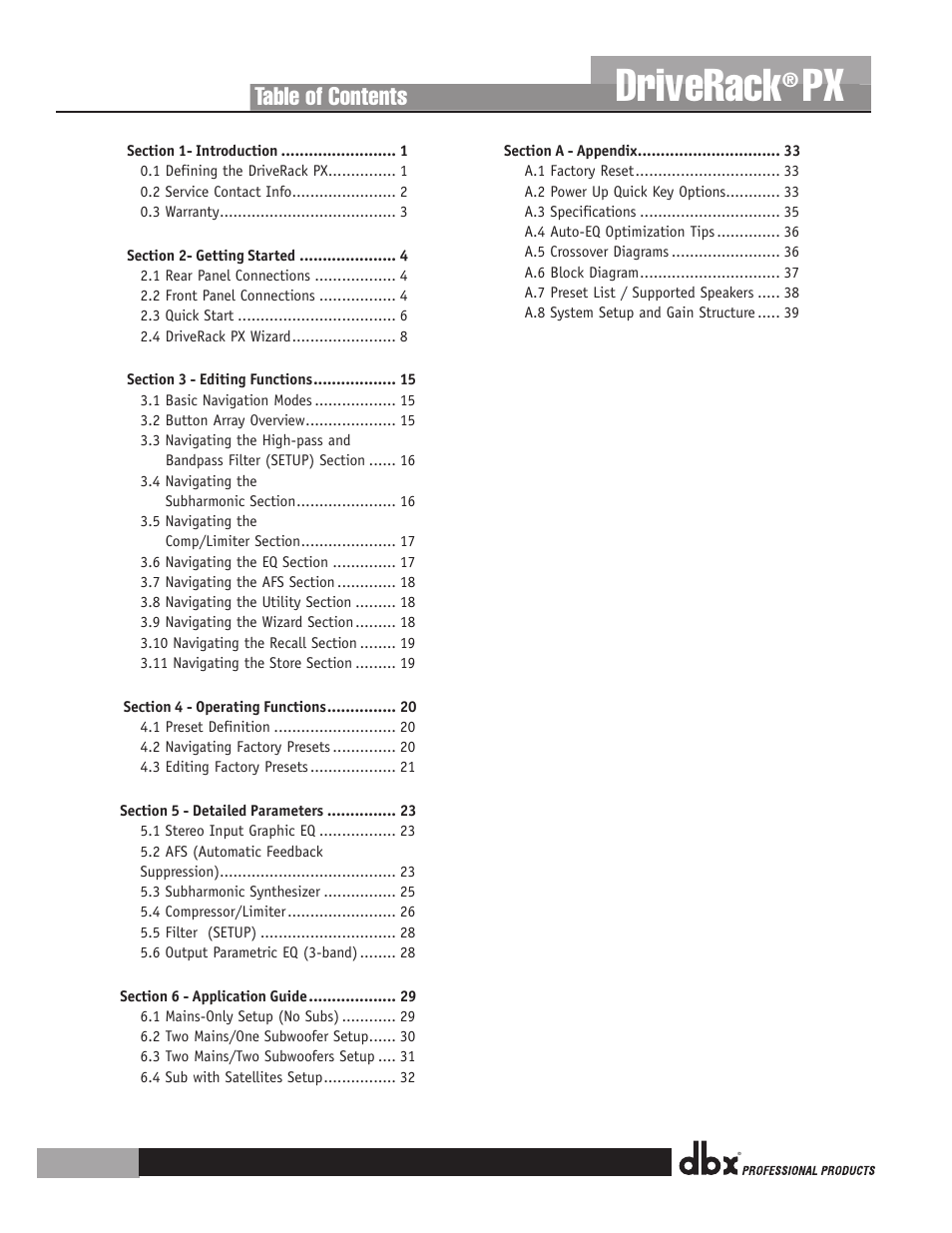 dbx DriveRack PX Manual User Manual | Page 4 / 48