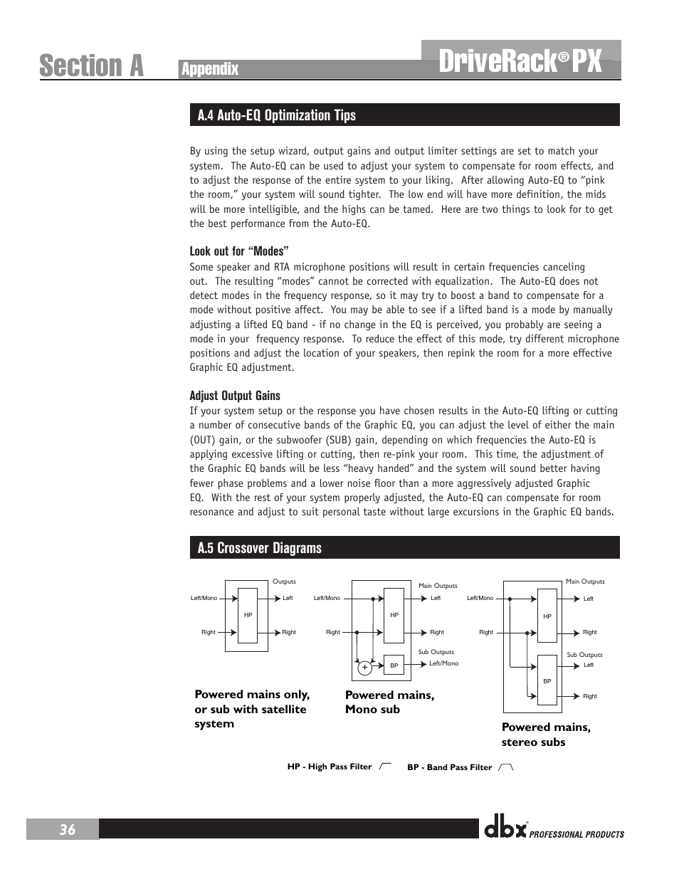 Driverack, Appendix, A.4 auto-eq optimization tips | A.5 crossover diagrams, Look out for “modes, Adjust output gains | dbx DriveRack PX Manual User Manual | Page 40 / 48