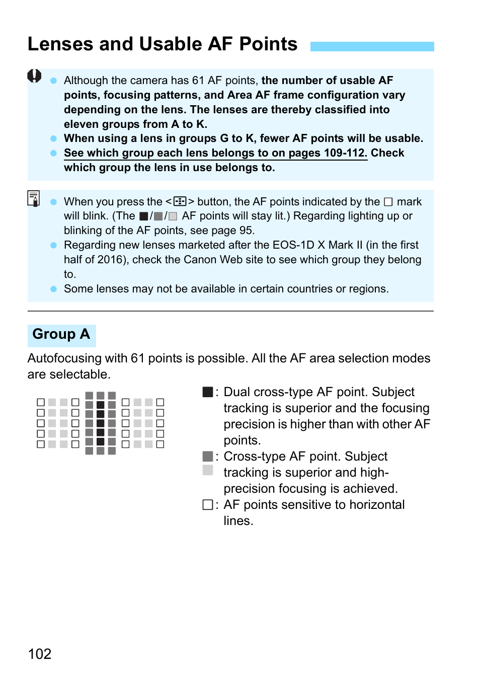 Lenses and usable af points, Group a | Canon EOS-1D X Mark II DSLR Camera (Body Only) User Manual | Page 102 / 564