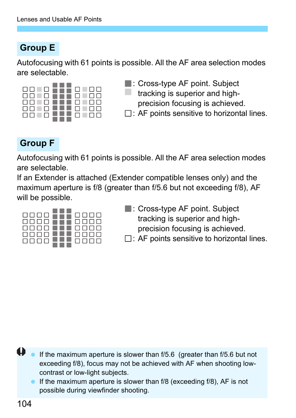 Group e group f | Canon EOS-1D X Mark II DSLR Camera (Body Only) User Manual | Page 104 / 564