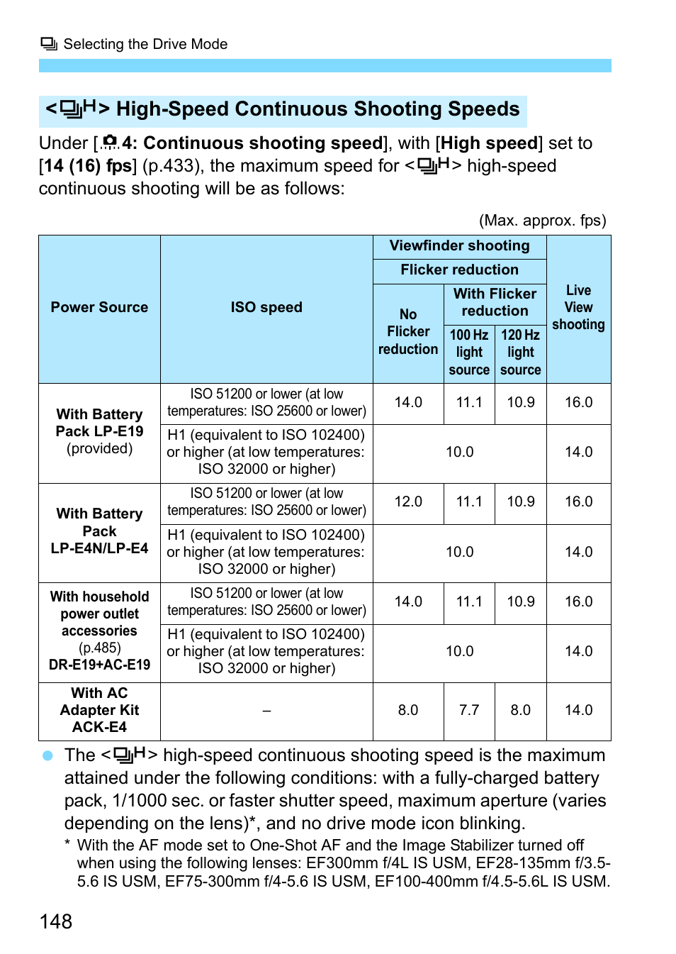 Age 148, O > high-speed continuous shooting speeds | Canon EOS-1D X Mark II DSLR Camera (Body Only) User Manual | Page 148 / 564