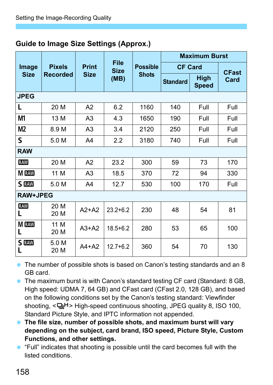 Canon EOS-1D X Mark II DSLR Camera (Body Only) User Manual | Page 158 / 564