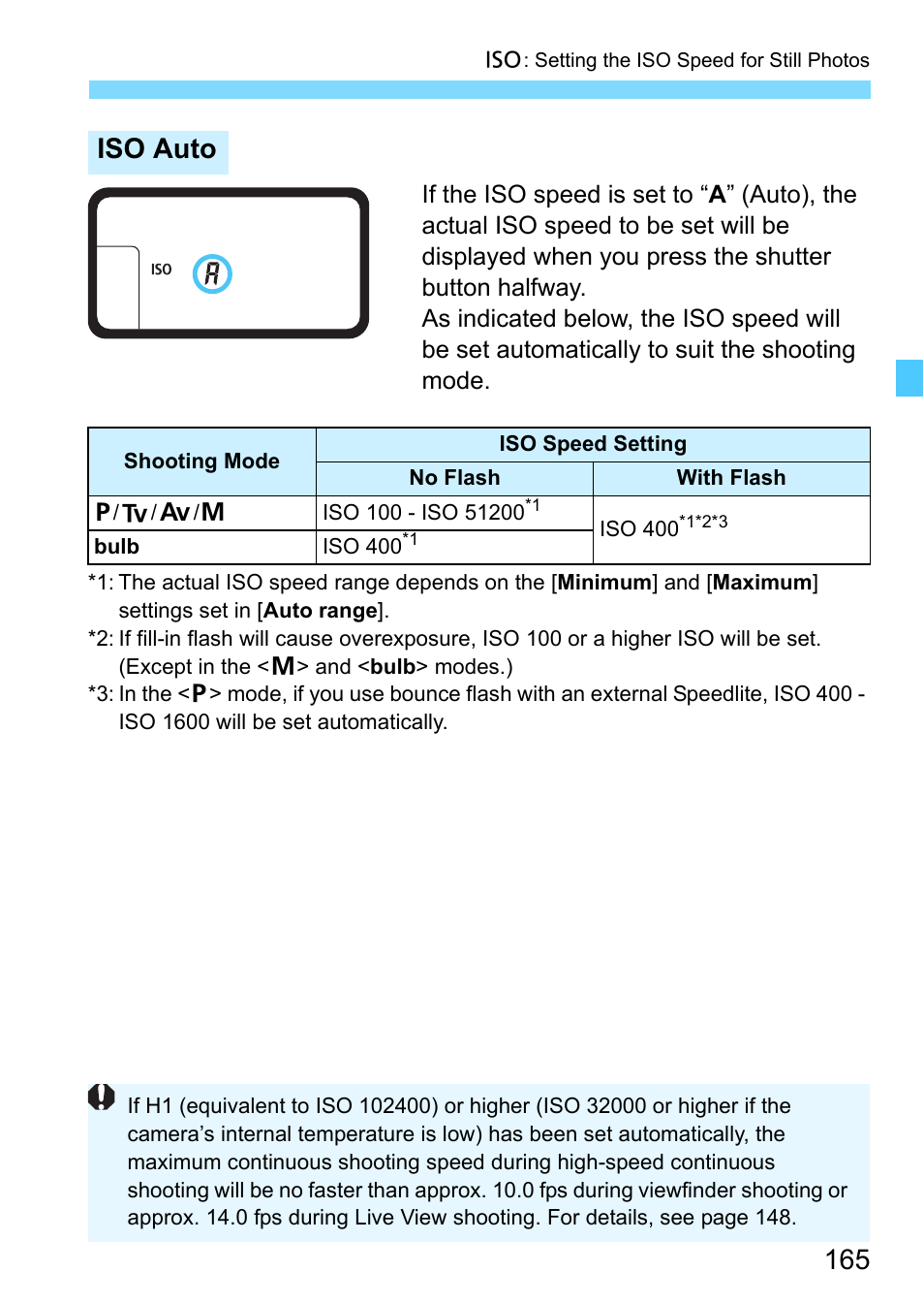 Iso auto | Canon EOS-1D X Mark II DSLR Camera (Body Only) User Manual | Page 165 / 564