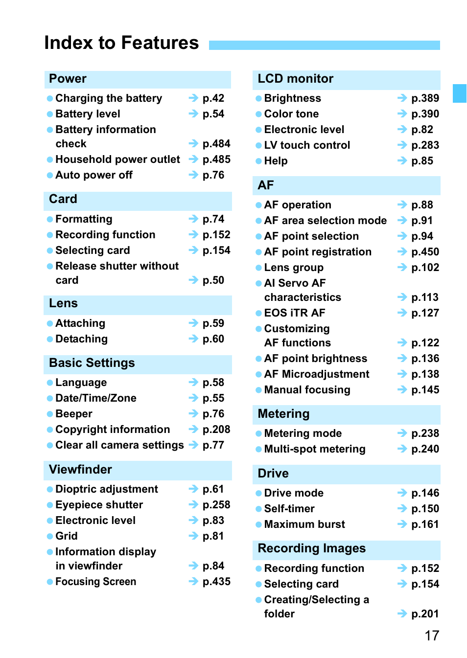 Index to features | Canon EOS-1D X Mark II DSLR Camera (Body Only) User Manual | Page 17 / 564