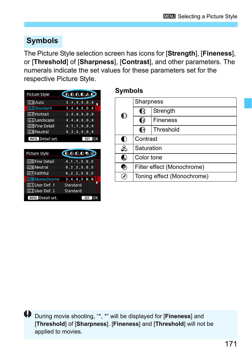 Symbols | Canon EOS-1D X Mark II DSLR Camera (Body Only) User Manual | Page 171 / 564