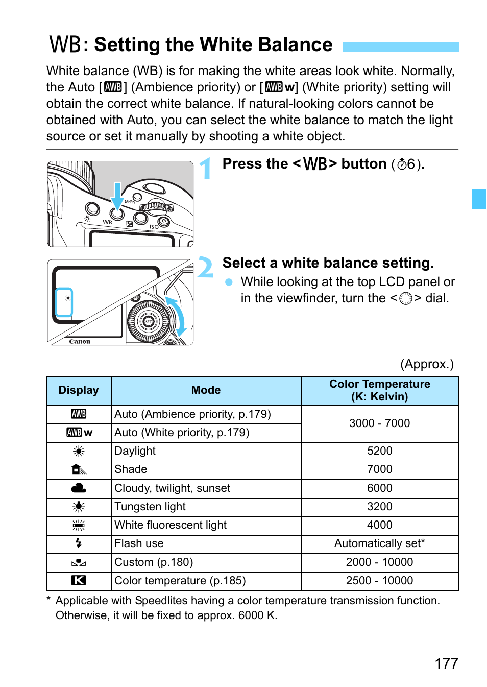 Setting the white balance, P.177, B: setting the white balance | Press the < b > button, Select a white balance setting | Canon EOS-1D X Mark II DSLR Camera (Body Only) User Manual | Page 177 / 564