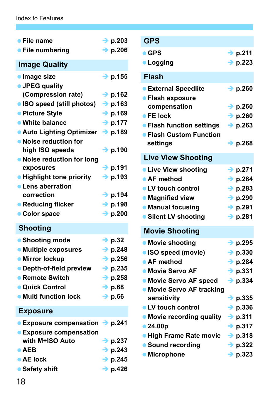 Canon EOS-1D X Mark II DSLR Camera (Body Only) User Manual | Page 18 / 564