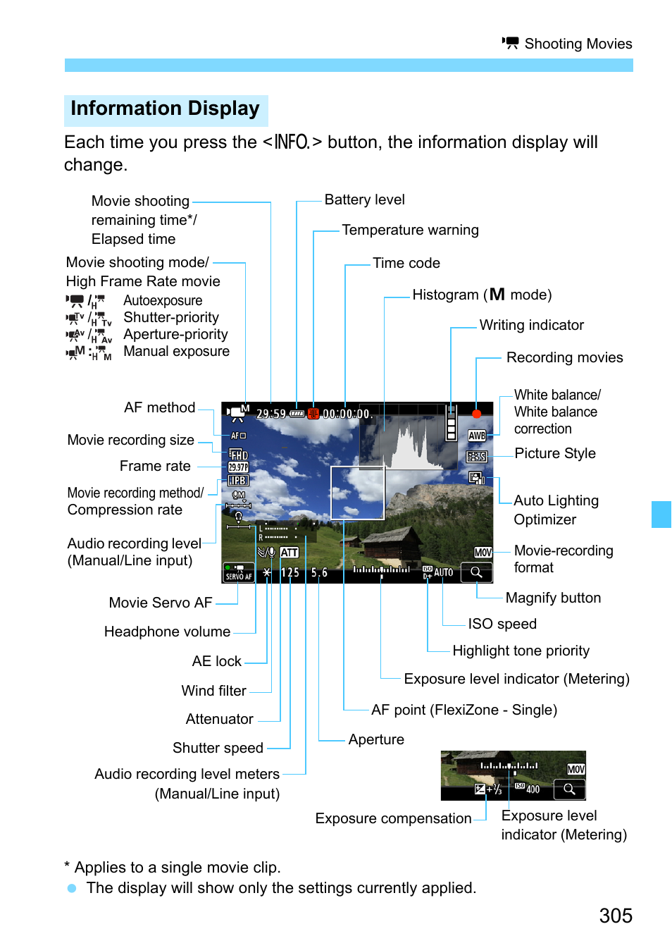 Information display | Canon EOS-1D X Mark II DSLR Camera (Body Only) User Manual | Page 305 / 564