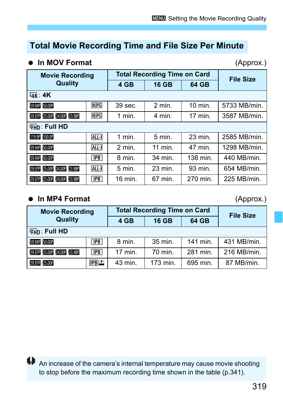 Canon EOS-1D X Mark II DSLR Camera (Body Only) User Manual | Page 319 / 564