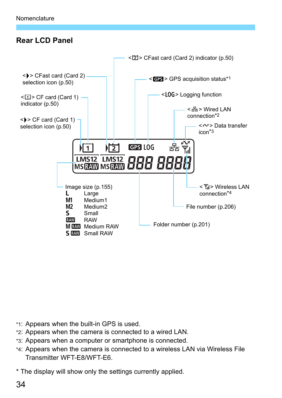 L (p.34), Rear lcd panel | Canon EOS-1D X Mark II DSLR Camera (Body Only) User Manual | Page 34 / 564