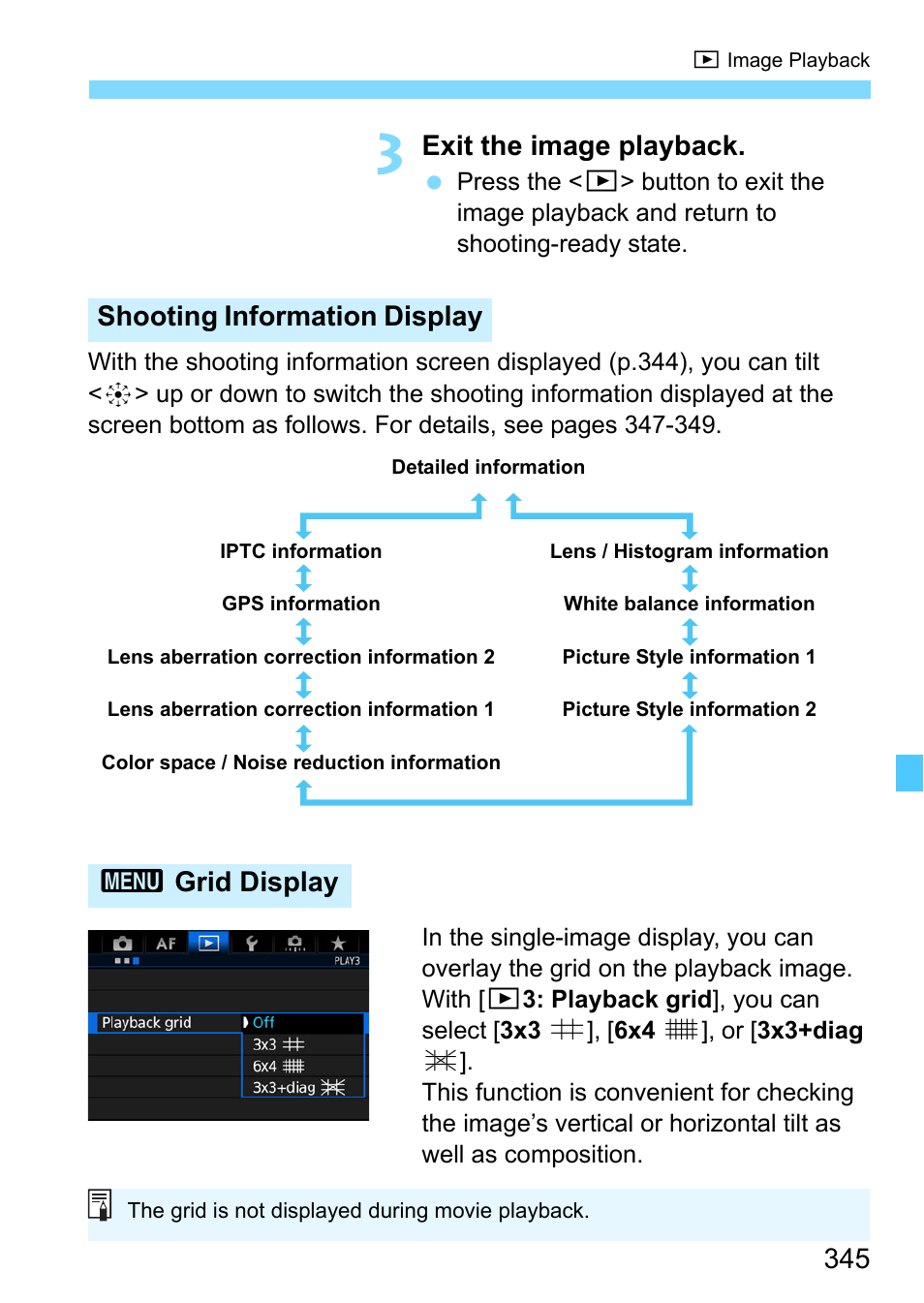 Exit the image playback, Shooting information display 3 grid display | Canon EOS-1D X Mark II DSLR Camera (Body Only) User Manual | Page 345 / 564