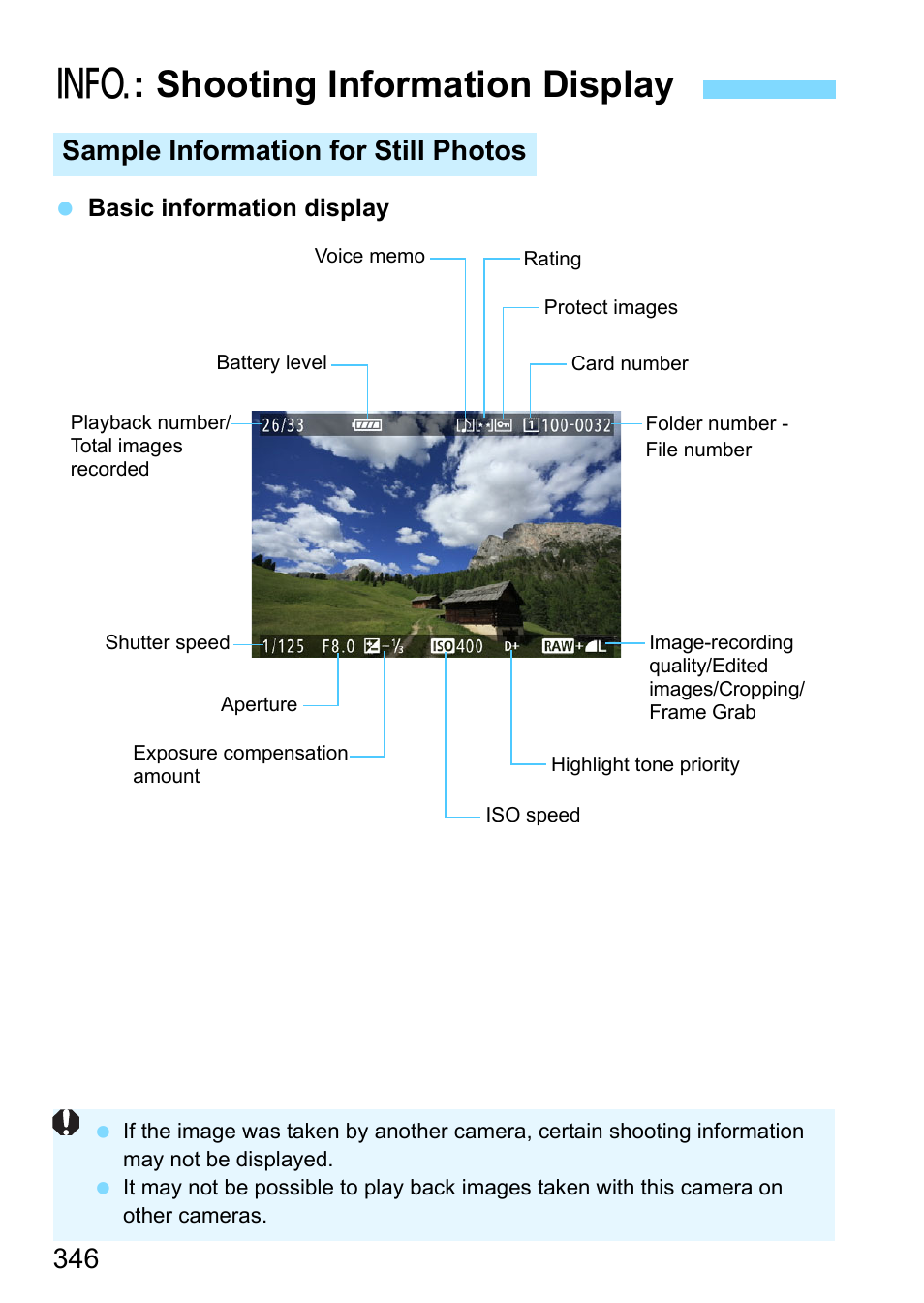 Shooting information display, B: shooting information display, Sample information for still photos | Canon EOS-1D X Mark II DSLR Camera (Body Only) User Manual | Page 346 / 564