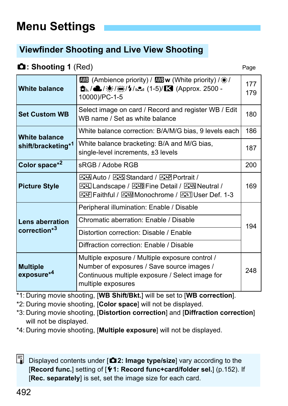 Menu settings, Viewfinder shooting and live view shooting | Canon EOS-1D X Mark II DSLR Camera (Body Only) User Manual | Page 492 / 564