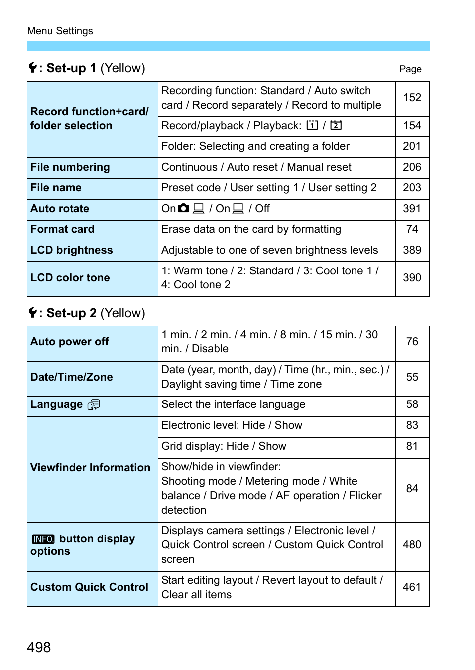 Canon EOS-1D X Mark II DSLR Camera (Body Only) User Manual | Page 498 / 564