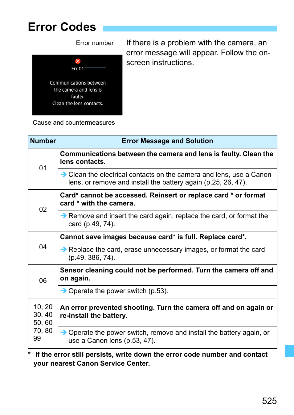 Error codes | Canon EOS-1D X Mark II DSLR Camera (Body Only) User Manual | Page 525 / 564