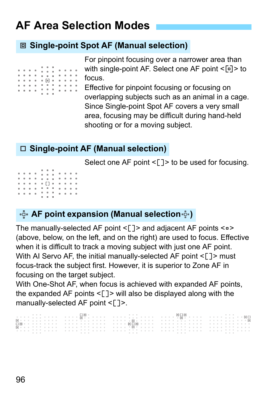 Af area selection modes | Canon EOS-1D X Mark II DSLR Camera (Body Only) User Manual | Page 96 / 564