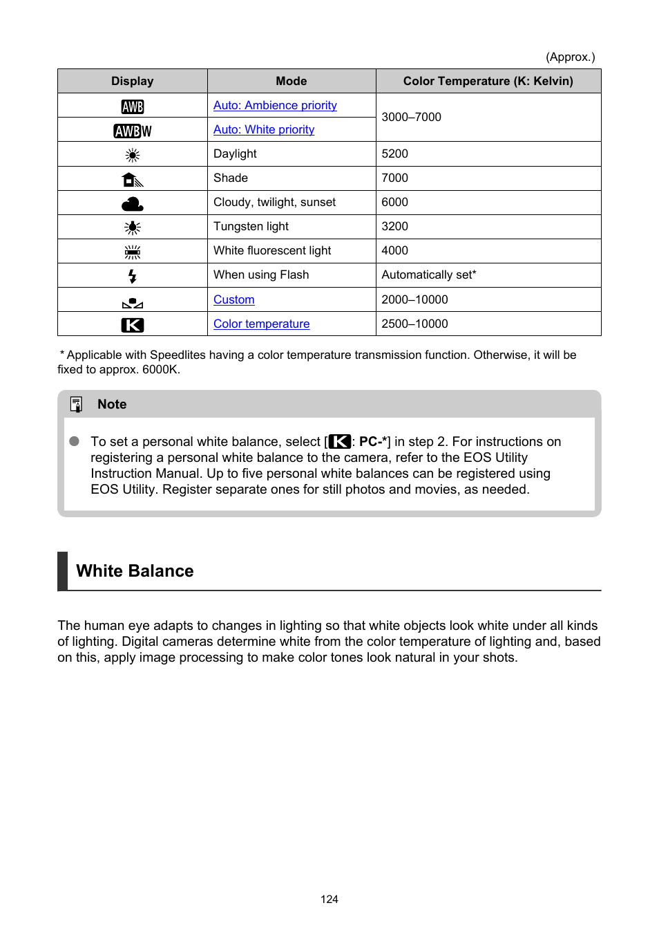 White balance | Canon EOS-1D X Mark III DSLR Camera (Body Only) User Manual | Page 124 / 966