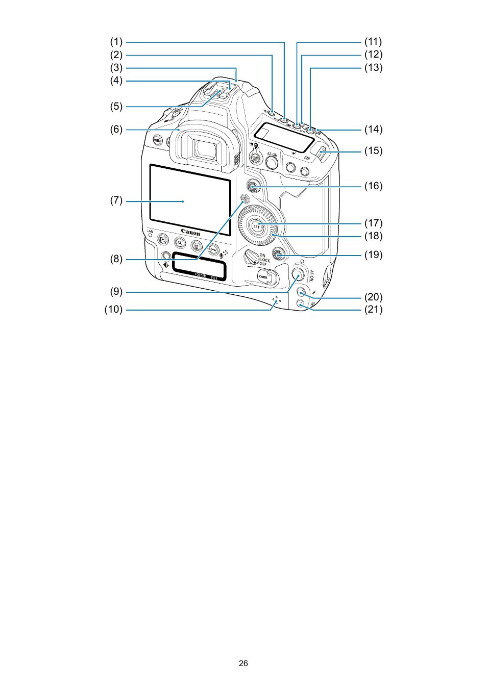 Canon EOS-1D X Mark III DSLR Camera (Body Only) User Manual | Page 26 / 966