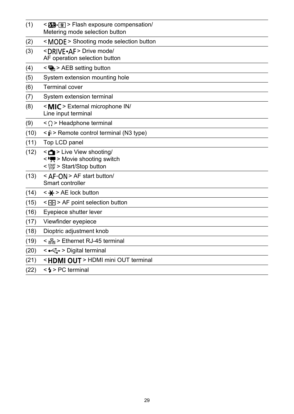 Canon EOS-1D X Mark III DSLR Camera (Body Only) User Manual | Page 29 / 966