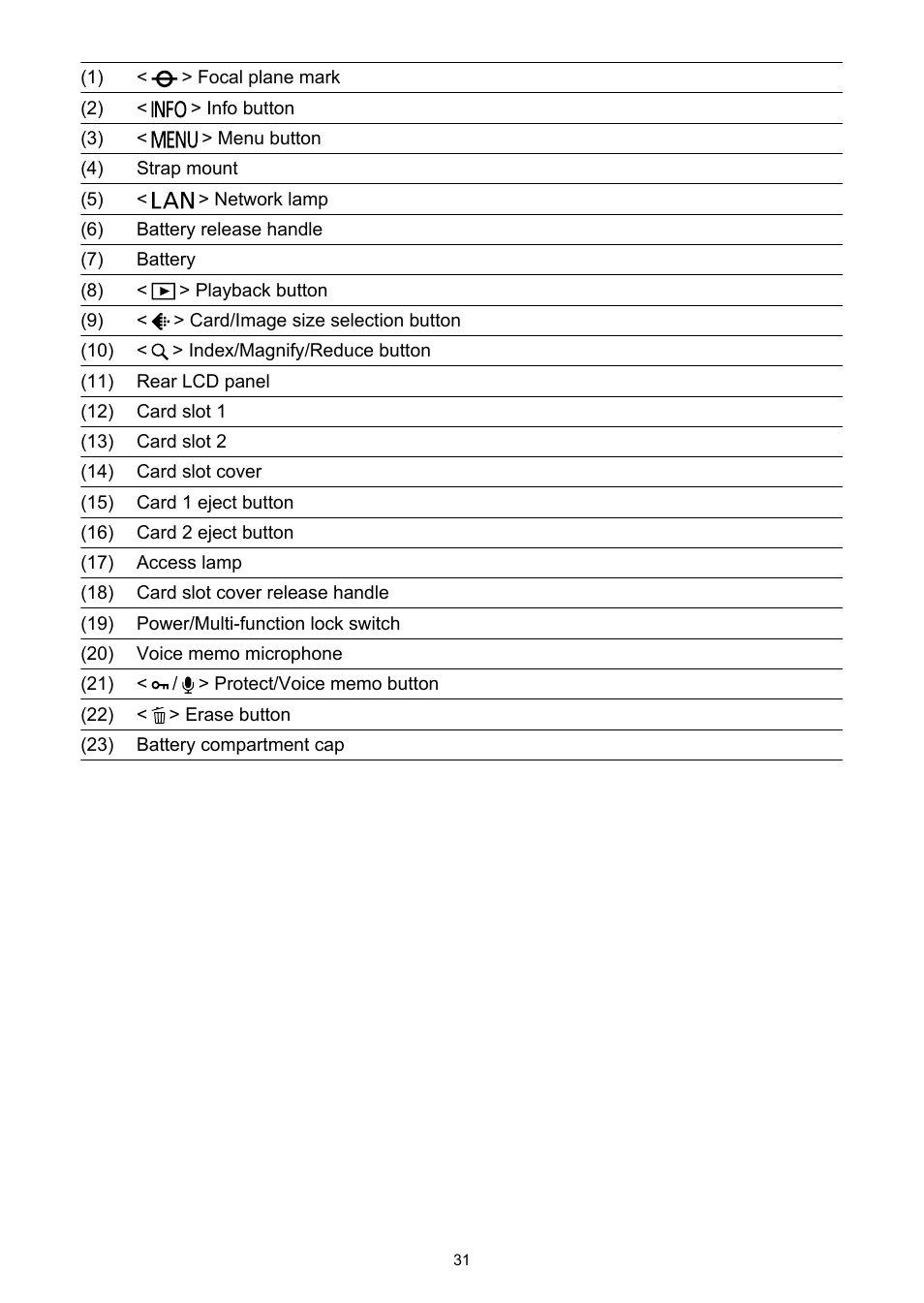 Canon EOS-1D X Mark III DSLR Camera (Body Only) User Manual | Page 31 / 966