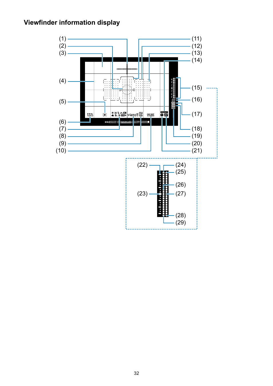 Canon EOS-1D X Mark III DSLR Camera (Body Only) User Manual | Page 32 / 966