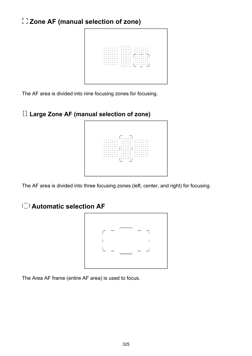 Zone af (manual selection of zone), Automatic selection af | Canon EOS-1D X Mark III DSLR Camera (Body Only) User Manual | Page 325 / 966