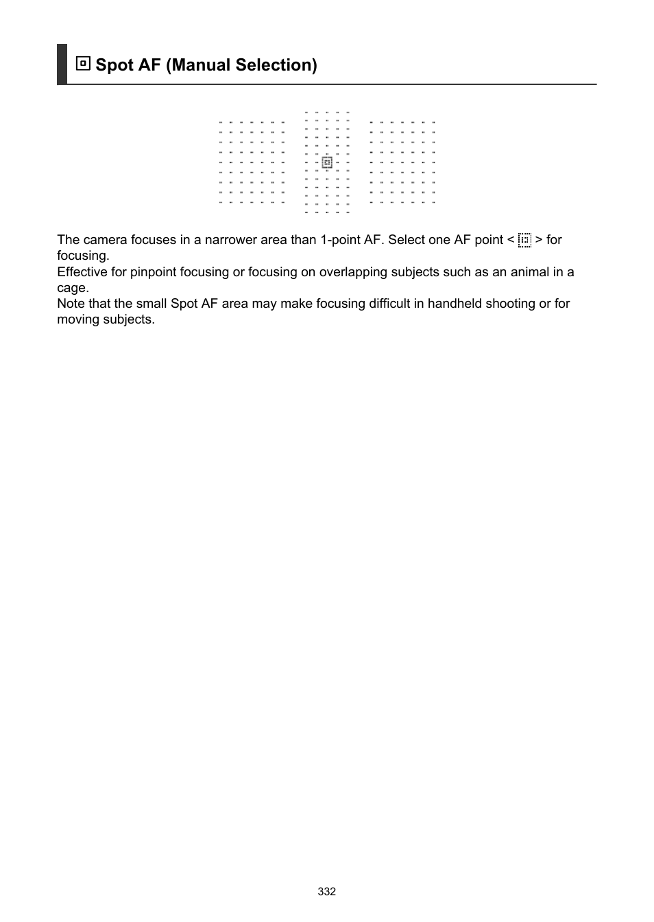 Spot af (manual selection) | Canon EOS-1D X Mark III DSLR Camera (Body Only) User Manual | Page 332 / 966