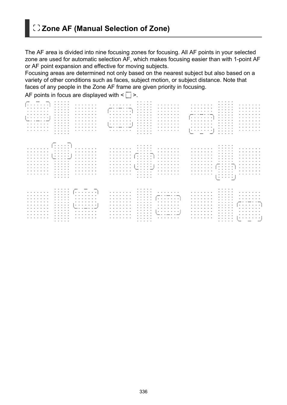 Zone af (manual selection of zone) | Canon EOS-1D X Mark III DSLR Camera (Body Only) User Manual | Page 336 / 966