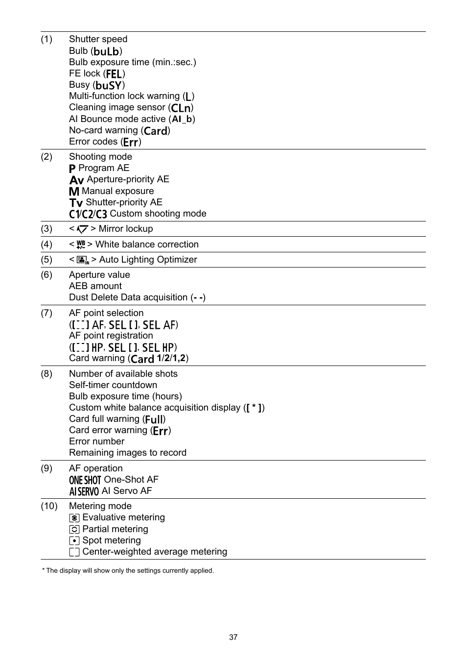 Canon EOS-1D X Mark III DSLR Camera (Body Only) User Manual | Page 37 / 966