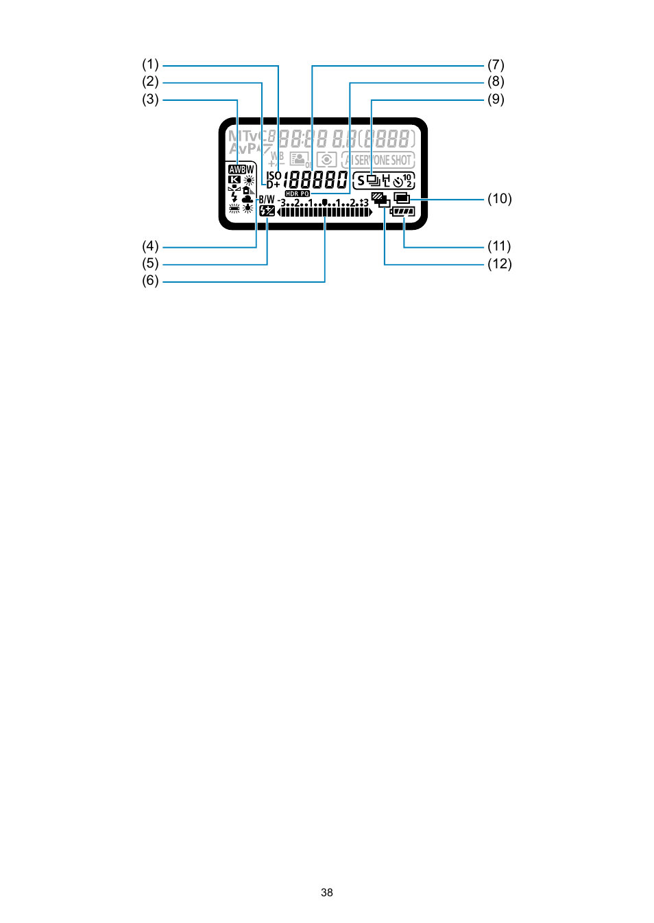 Canon EOS-1D X Mark III DSLR Camera (Body Only) User Manual | Page 38 / 966