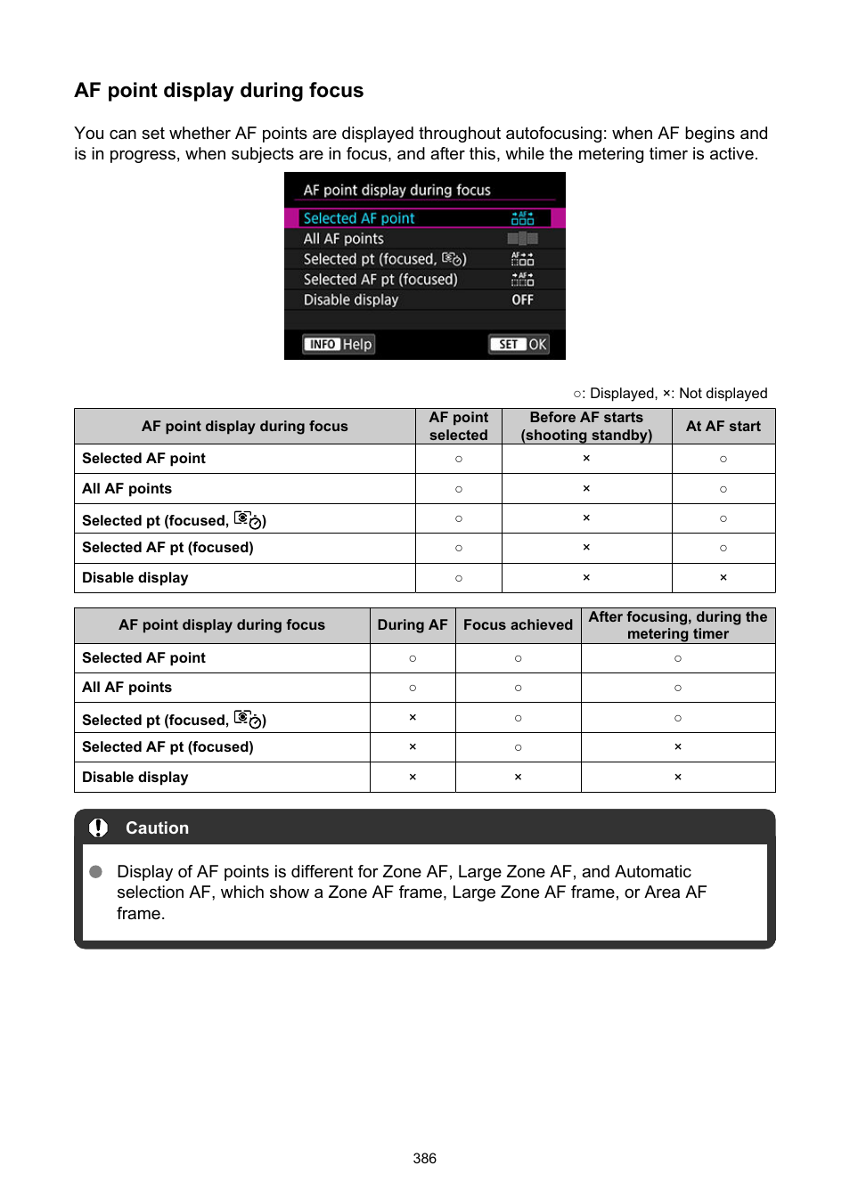 Af point display during focus | Canon EOS-1D X Mark III DSLR Camera (Body Only) User Manual | Page 386 / 966