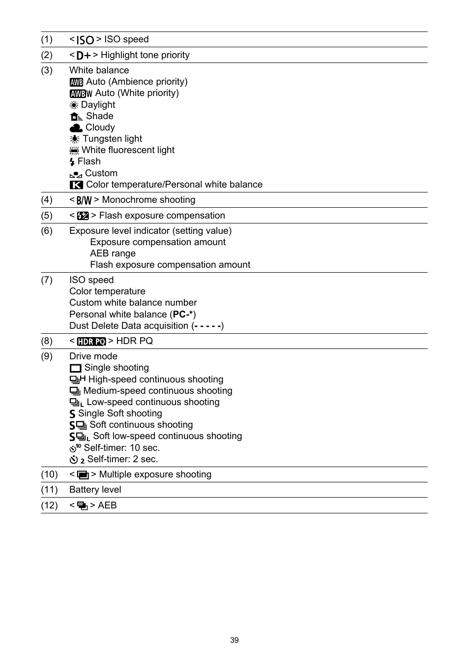 Canon EOS-1D X Mark III DSLR Camera (Body Only) User Manual | Page 39 / 966