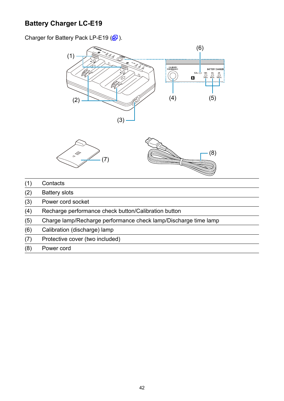 Canon EOS-1D X Mark III DSLR Camera (Body Only) User Manual | Page 42 / 966