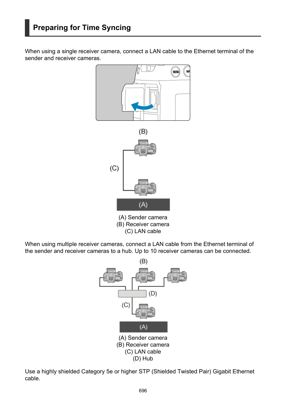 Preparing for time syncing | Canon EOS-1D X Mark III DSLR Camera (Body Only) User Manual | Page 696 / 966