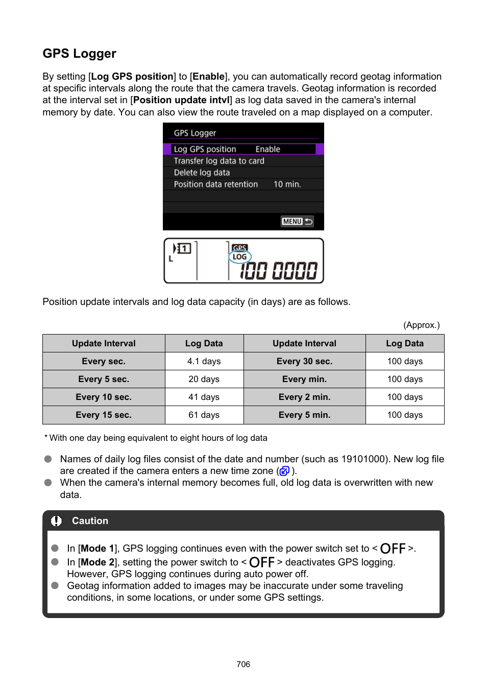 Gps logger | Canon EOS-1D X Mark III DSLR Camera (Body Only) User Manual | Page 706 / 966