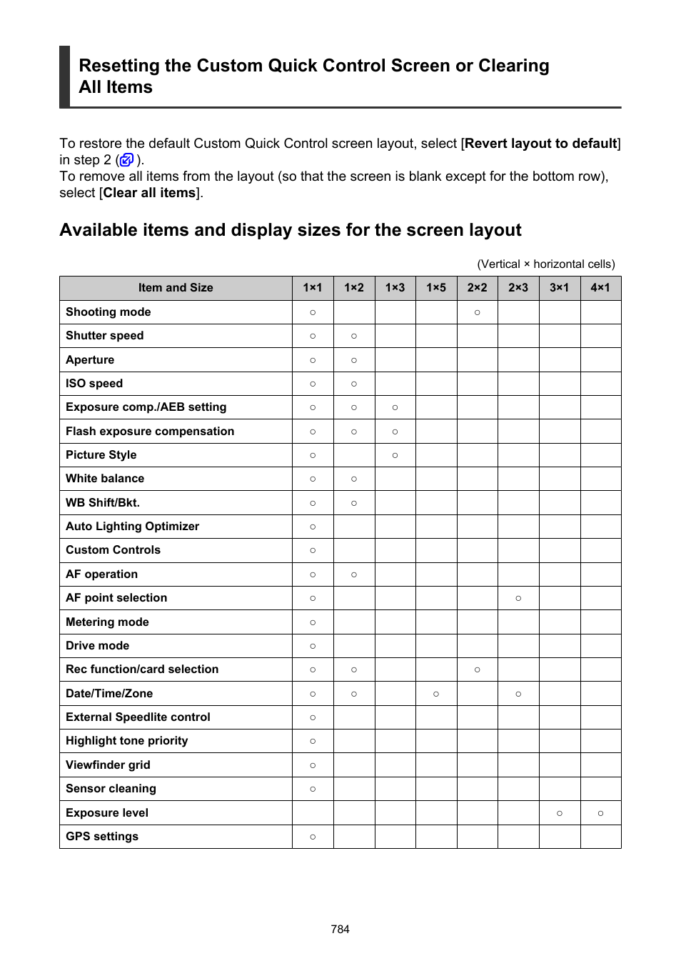 Canon EOS-1D X Mark III DSLR Camera (Body Only) User Manual | Page 784 / 966