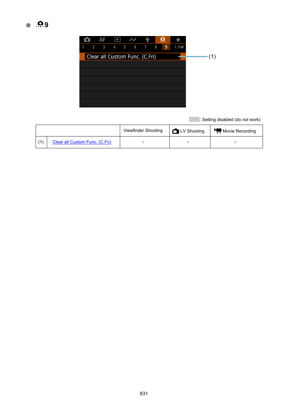 Canon EOS-1D X Mark III DSLR Camera (Body Only) User Manual | Page 831 / 966