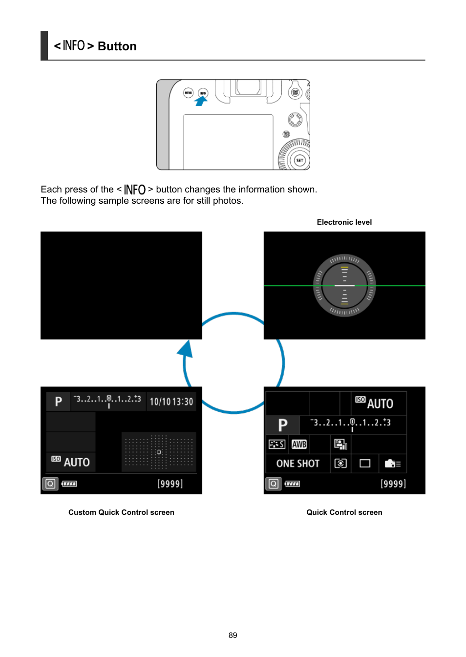 Button | Canon EOS-1D X Mark III DSLR Camera (Body Only) User Manual | Page 89 / 966