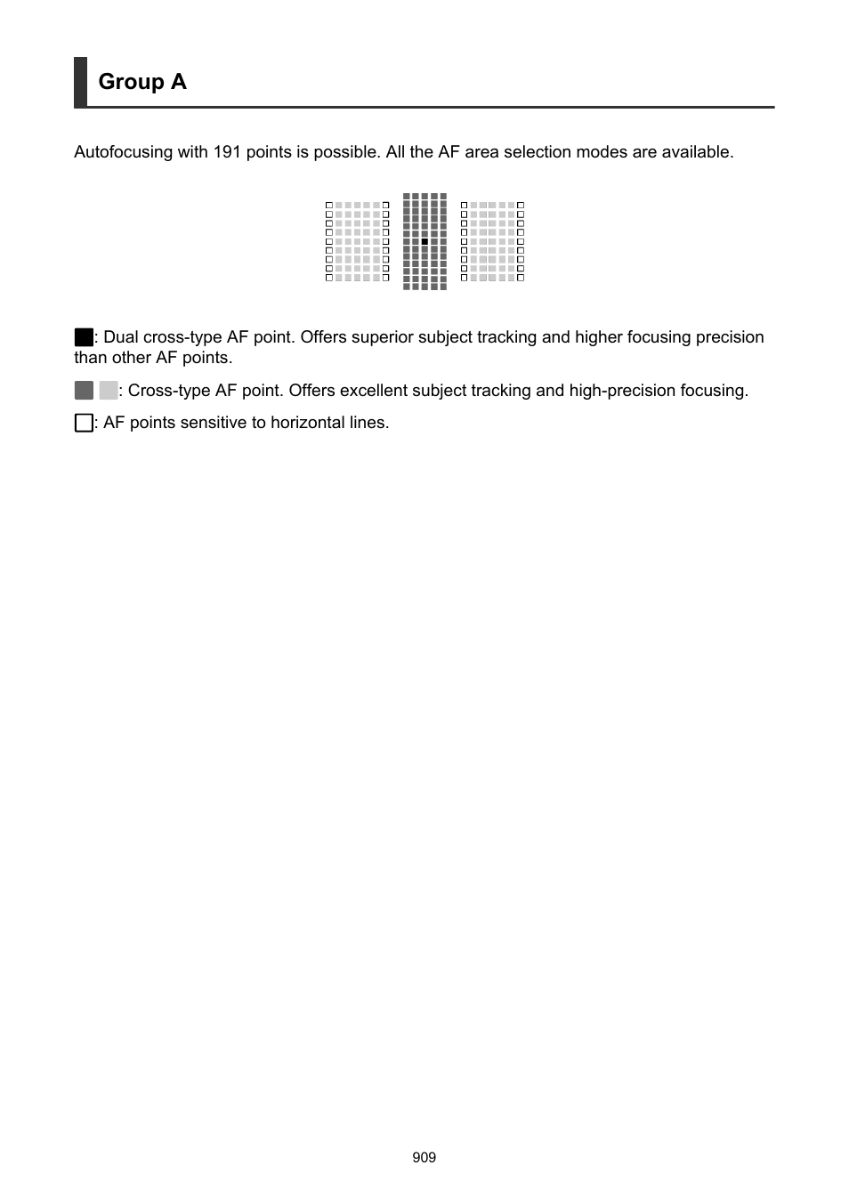 Group a | Canon EOS-1D X Mark III DSLR Camera (Body Only) User Manual | Page 909 / 966