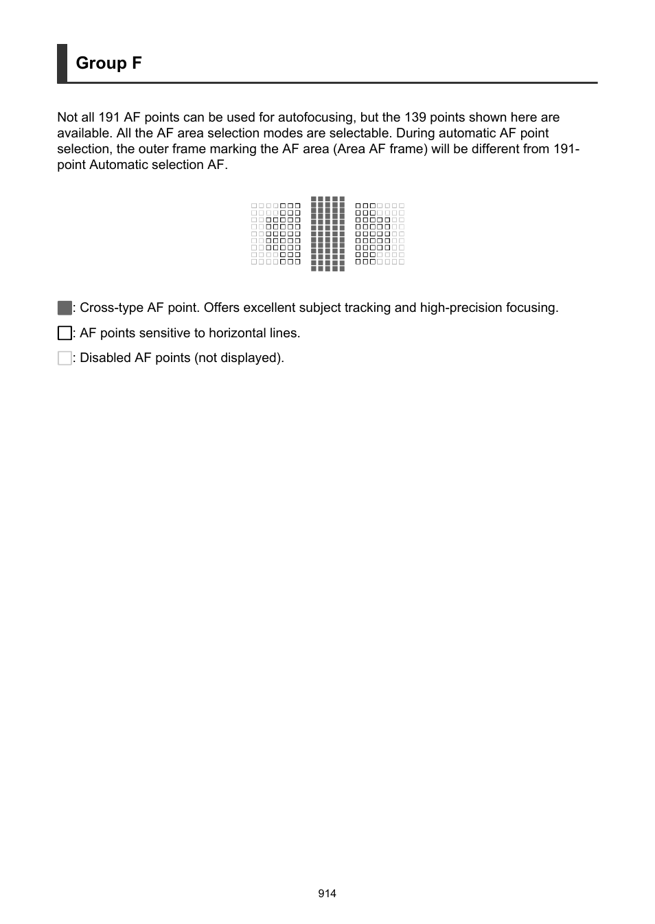 Group f | Canon EOS-1D X Mark III DSLR Camera (Body Only) User Manual | Page 914 / 966