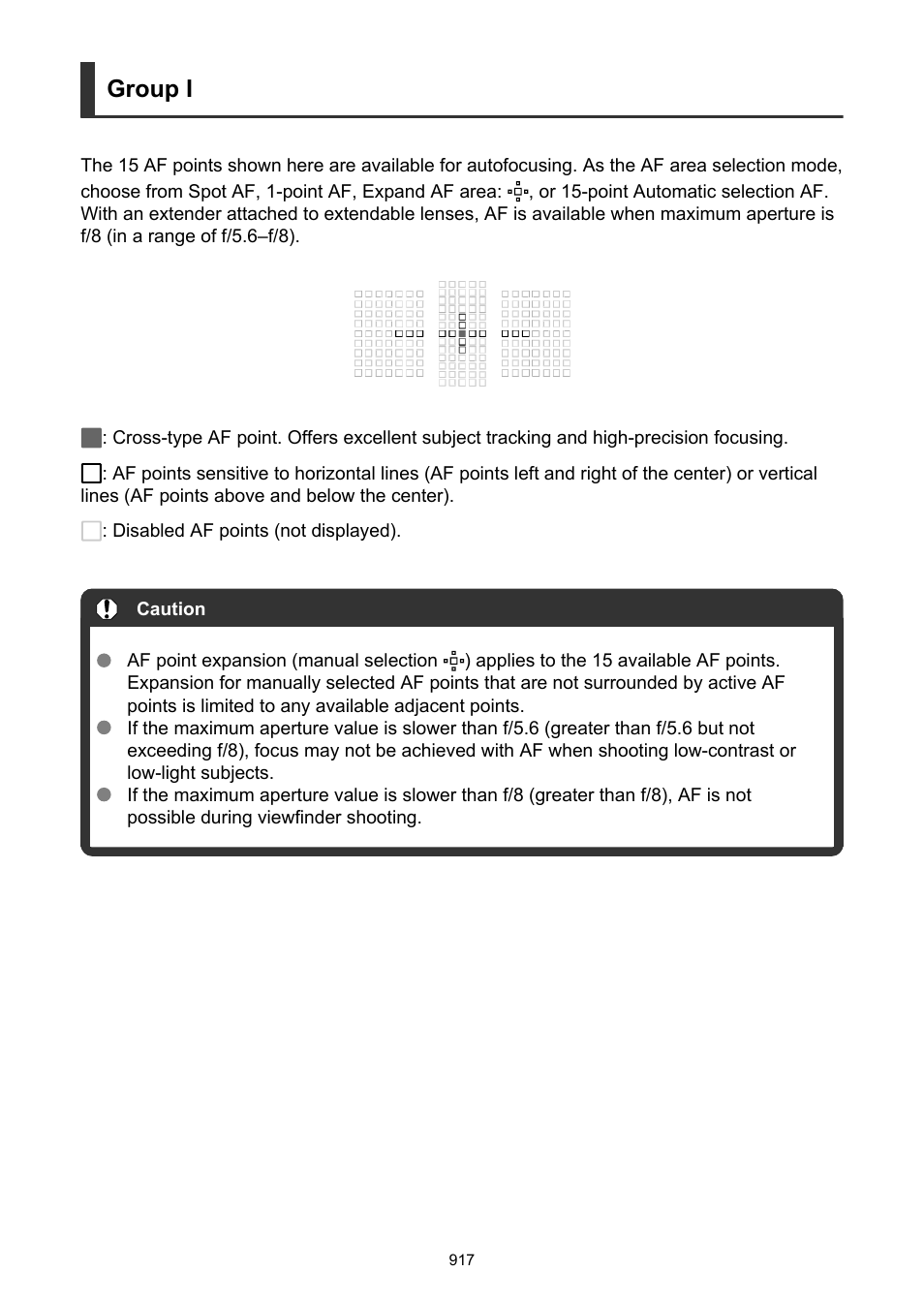 Group i | Canon EOS-1D X Mark III DSLR Camera (Body Only) User Manual | Page 917 / 966