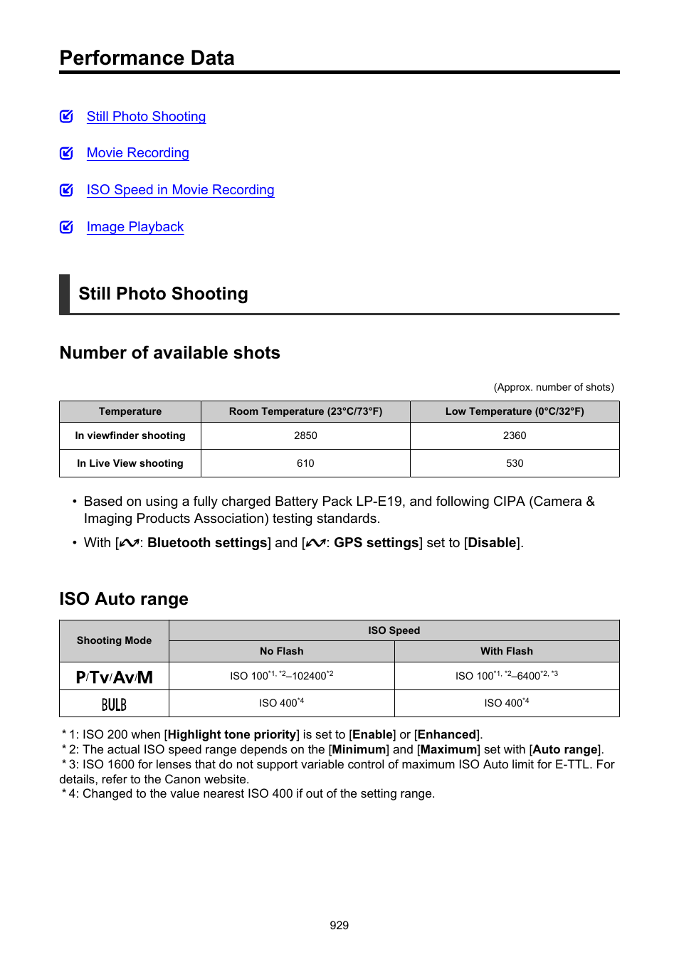 Performance data, Still photo shooting number of available shots, Iso auto range | Canon EOS-1D X Mark III DSLR Camera (Body Only) User Manual | Page 929 / 966