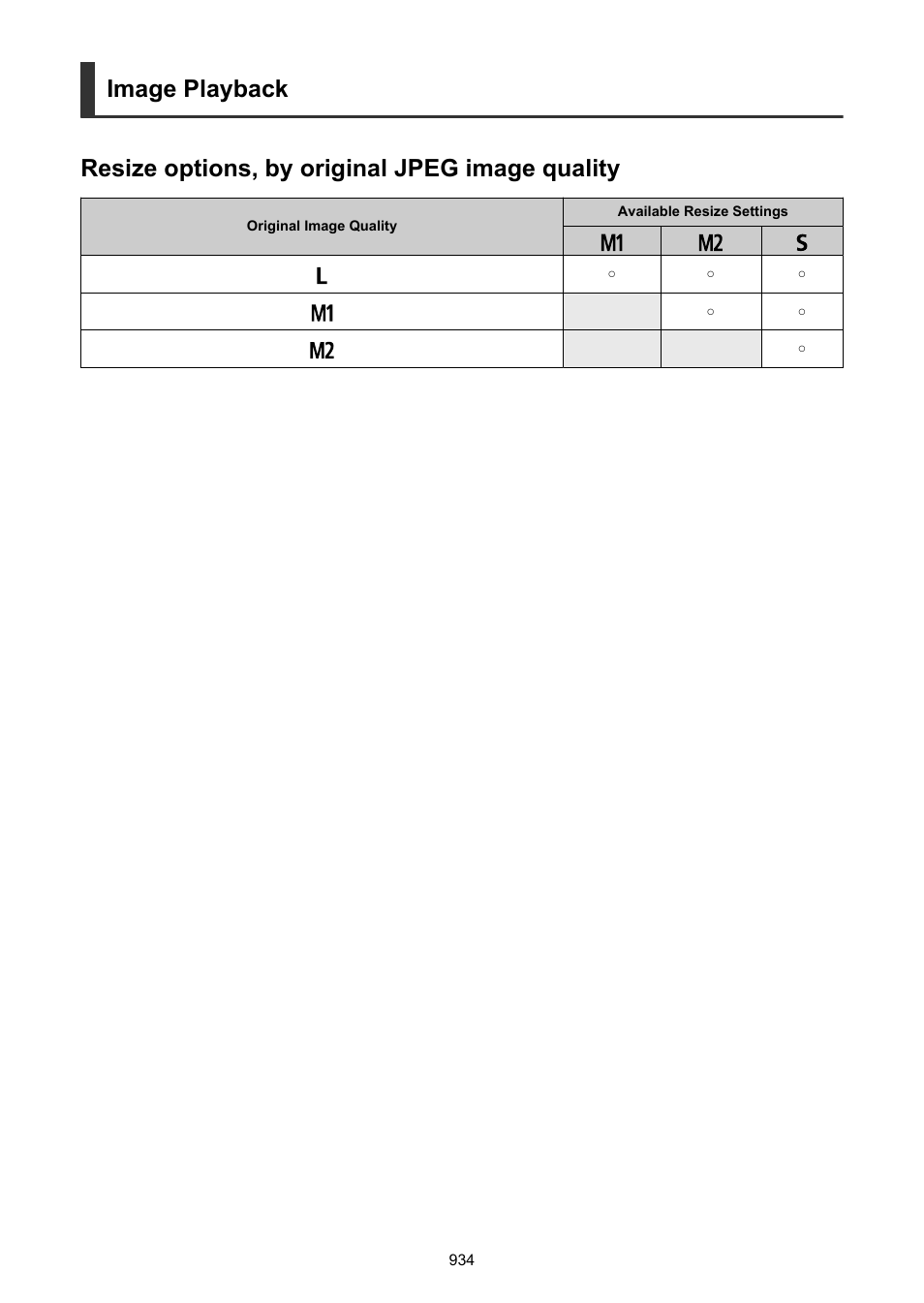 Image playback | Canon EOS-1D X Mark III DSLR Camera (Body Only) User Manual | Page 934 / 966