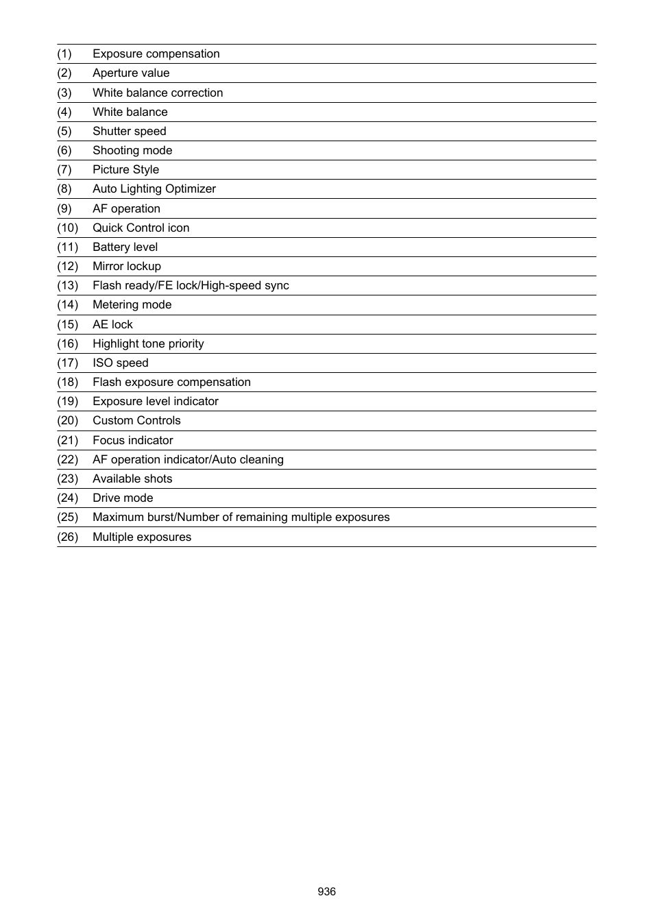 Canon EOS-1D X Mark III DSLR Camera (Body Only) User Manual | Page 936 / 966