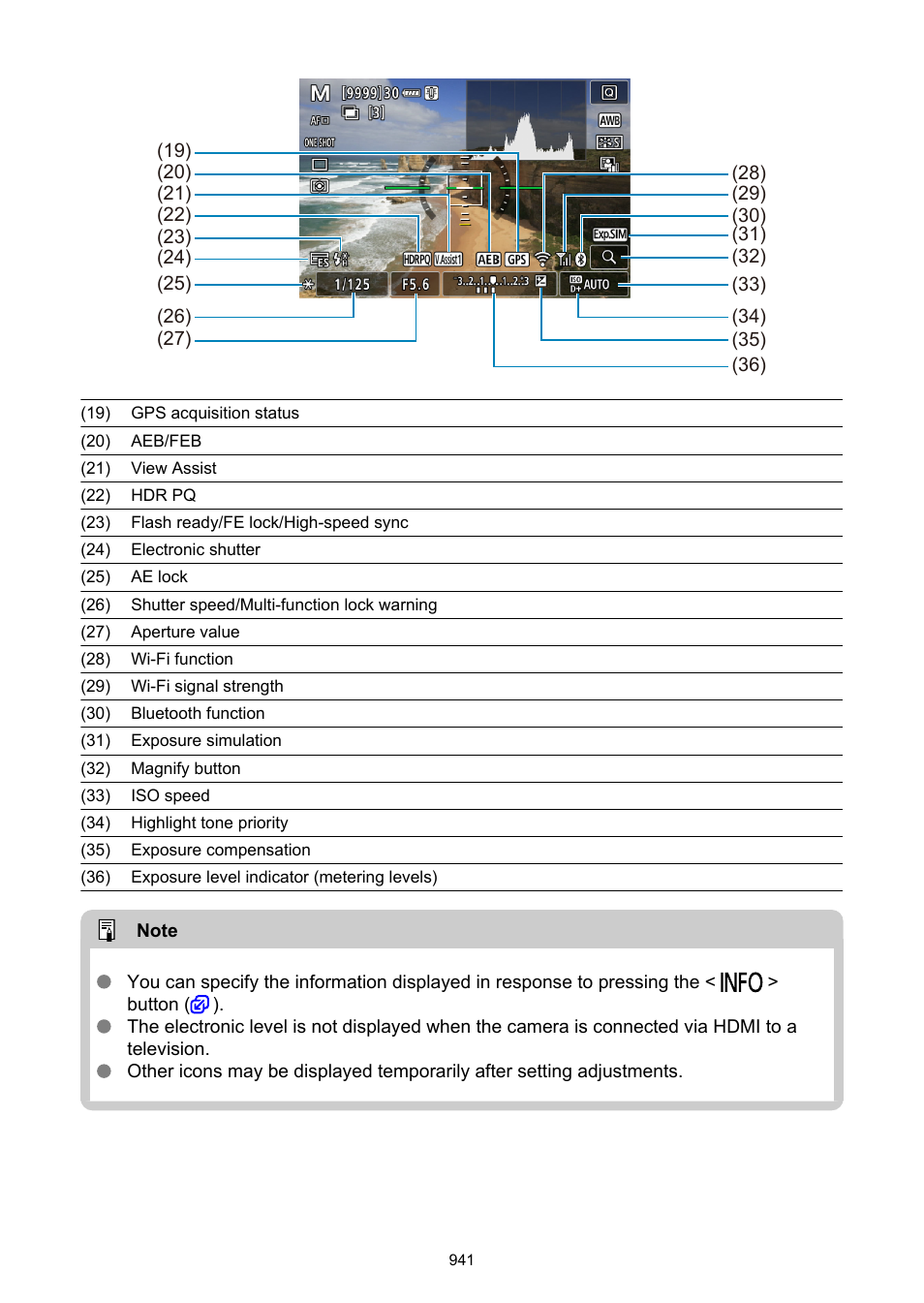 Canon EOS-1D X Mark III DSLR Camera (Body Only) User Manual | Page 941 / 966